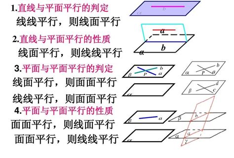 平行線 相交|证明两条平行线可以相交？